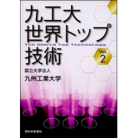 2851